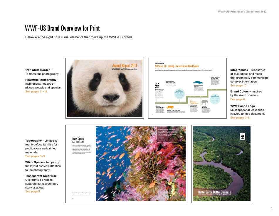 wwfusbb世界自然基金会品牌指南_第3页