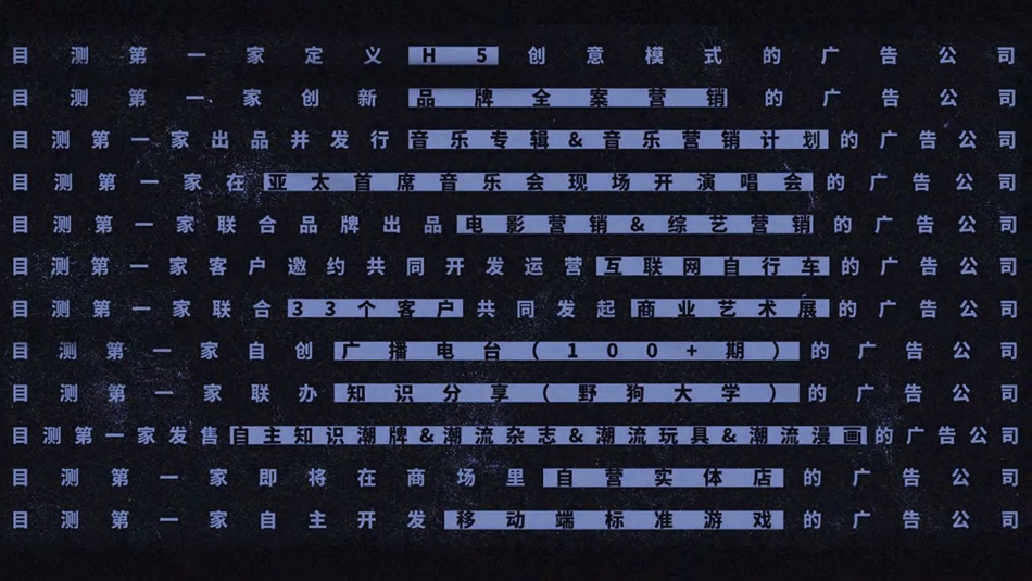 W野狗创意热店品牌手册_第6页