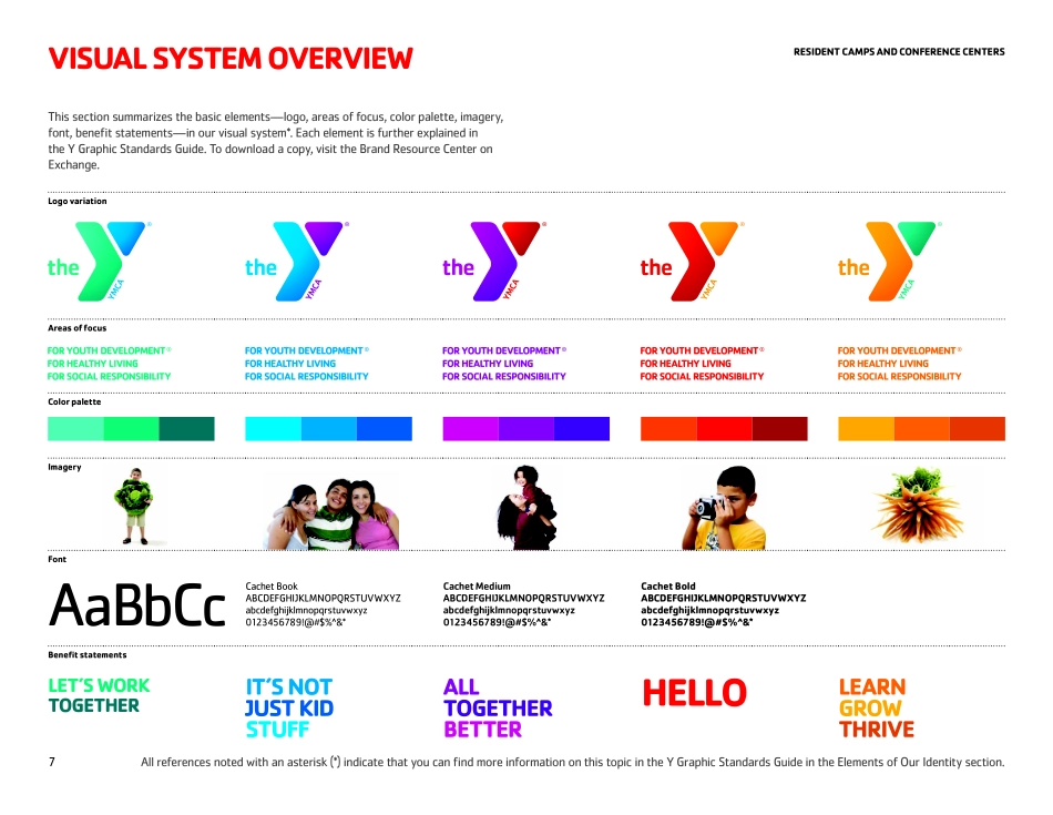 YMCA 图形标准VI指南2018_第7页
