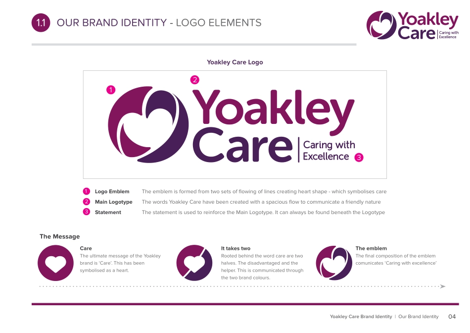 yoakley_care_branding_pack_v1_第4页