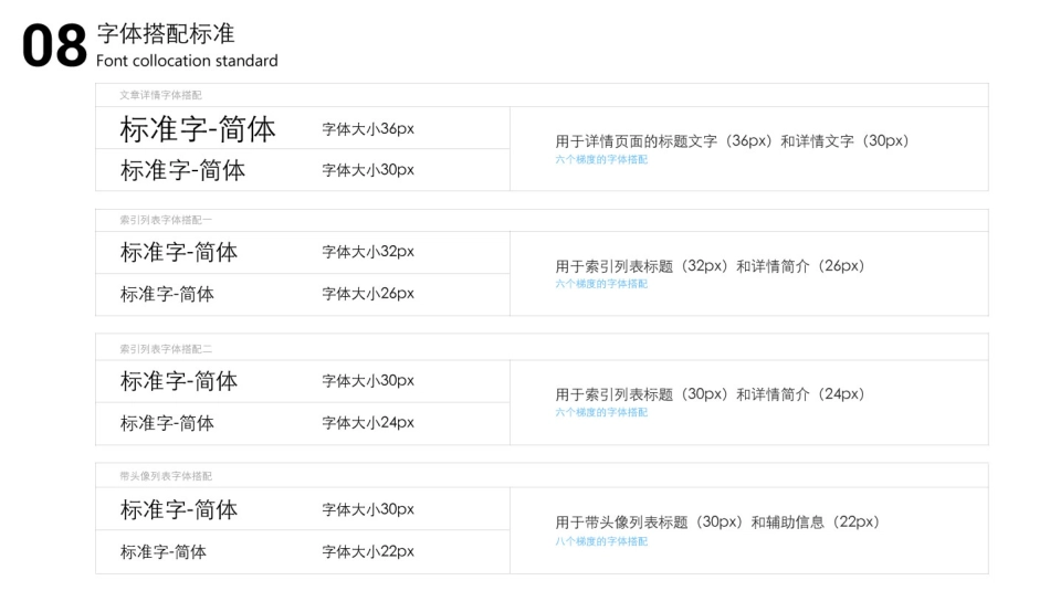 YYUI设计输出规范_第10页