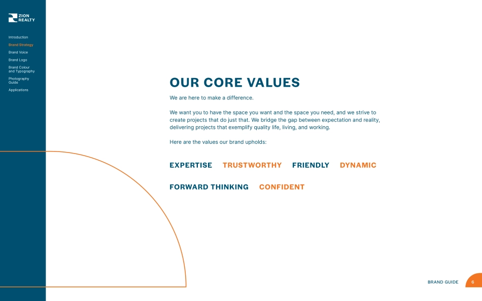 Zion-Realty-2024_第6页