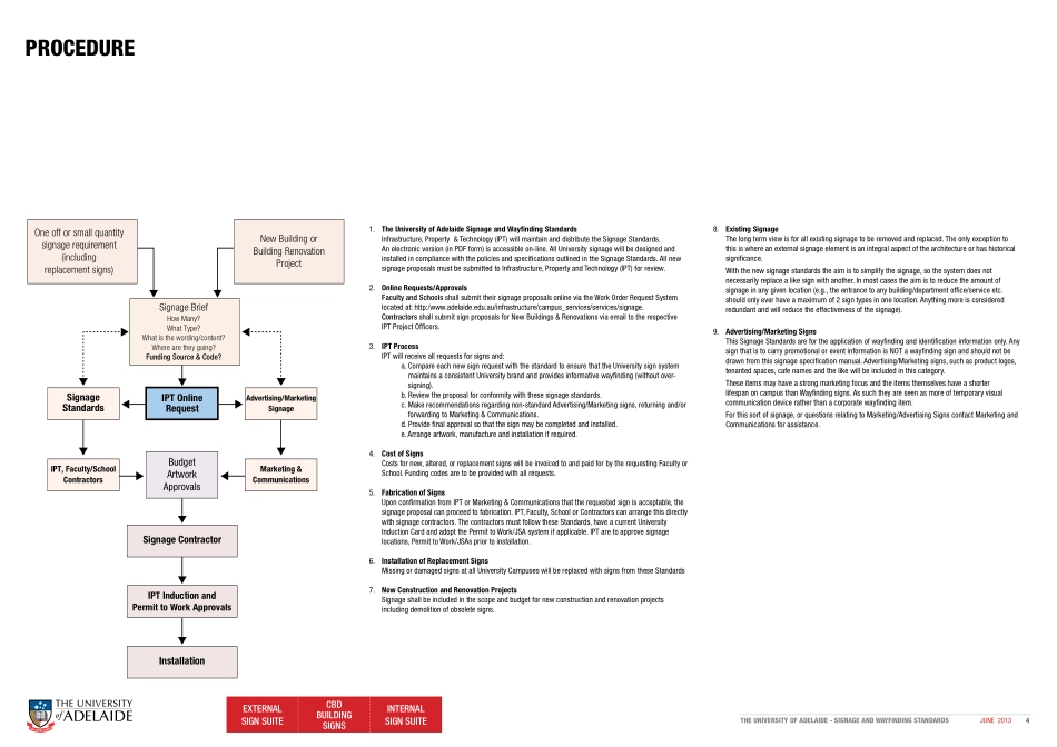 阿德莱德大学导视系统_第4页