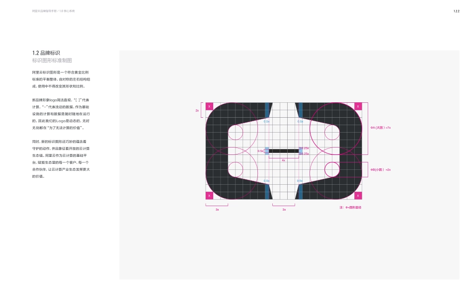 阿里云VI视觉规范手册_简化版_第4页