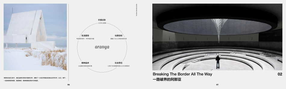 阿那亚品牌手册_第5页