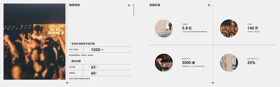 阿那亚品牌手册_第6页