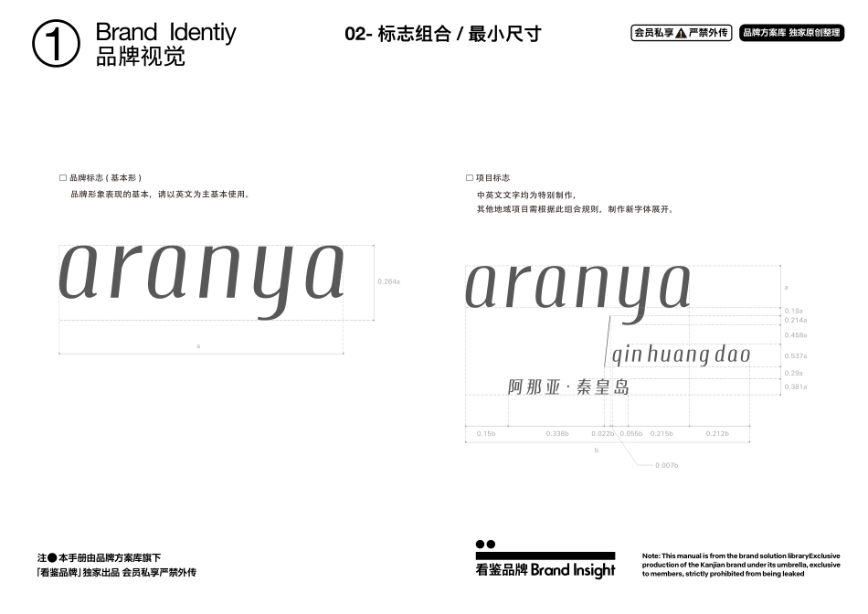 阿那亚品牌资料全收录-品牌方案库独家出品-会员私享严禁外传_第6页