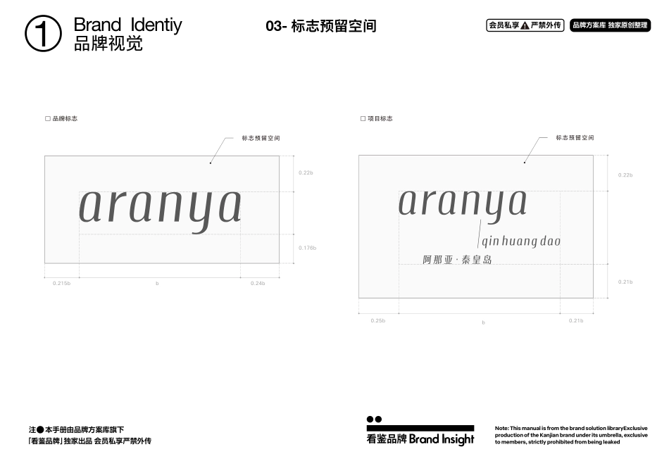 阿那亚品牌资料全收录-品牌方案库独家出品-会员私享严禁外传_第8页