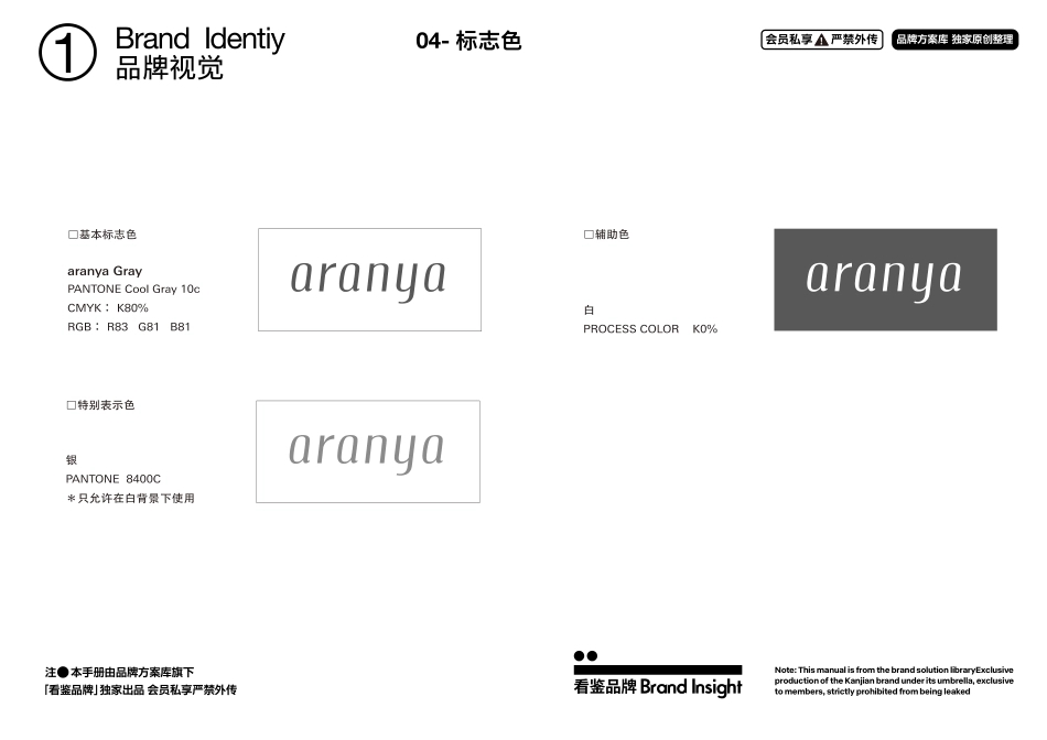 阿那亚品牌资料全收录-品牌方案库独家出品-会员私享严禁外传_第9页