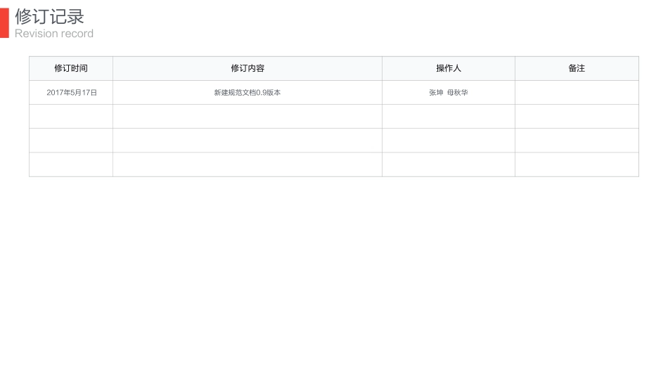 百度地图详情页视觉设计规范0.8_第2页