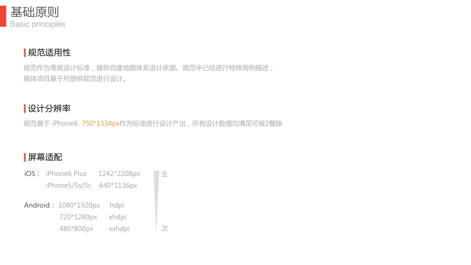 百度地图详情页视觉设计规范0.8_第4页