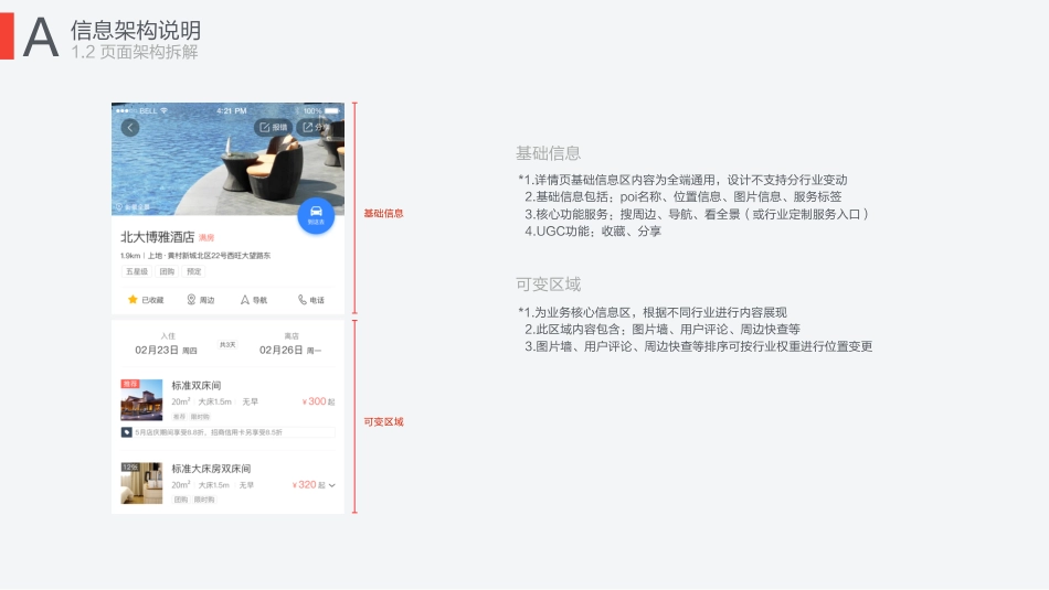 百度地图详情页视觉设计规范0.8_第8页