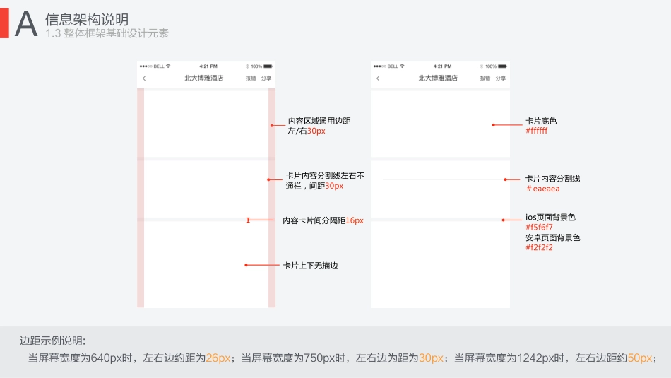 百度地图详情页视觉设计规范0.8_第9页
