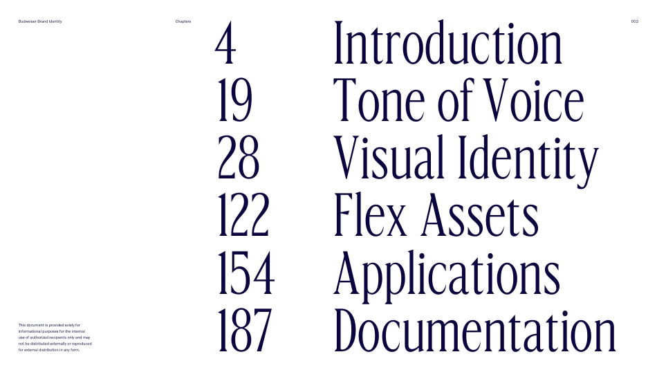 百威啤酒Budweiser品牌VI手册-2021_第2页