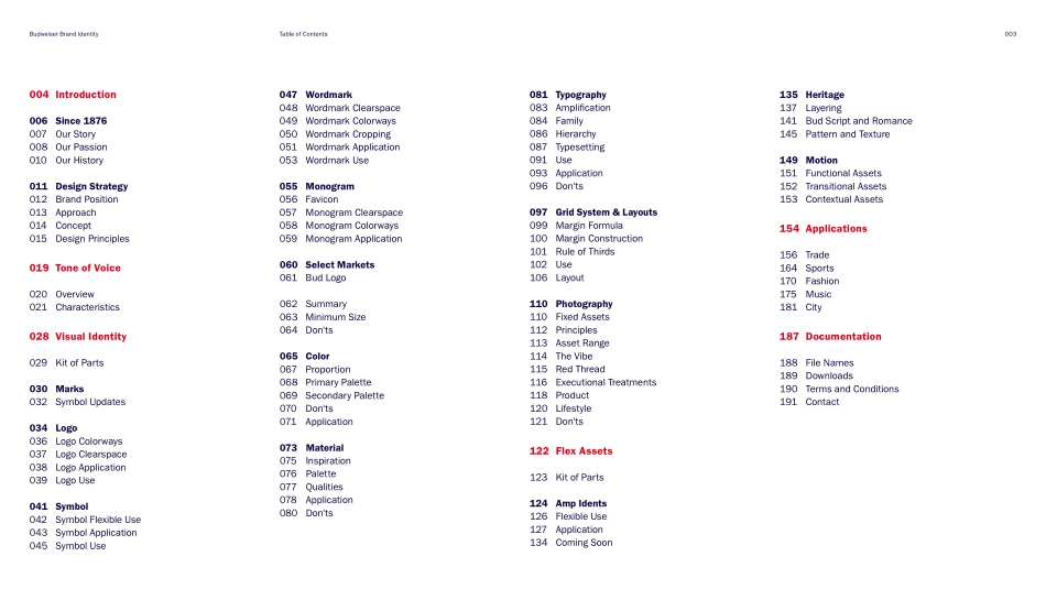 百威啤酒Budweiser品牌VI手册-2021_第3页
