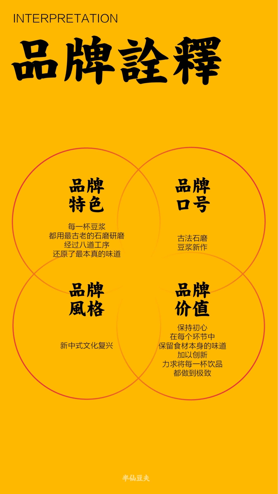 半仙豆夫招商加盟品牌手册(34P)_第6页