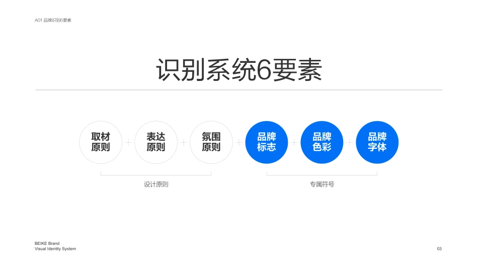 贝壳品牌VI视觉识别规范 2021_第6页