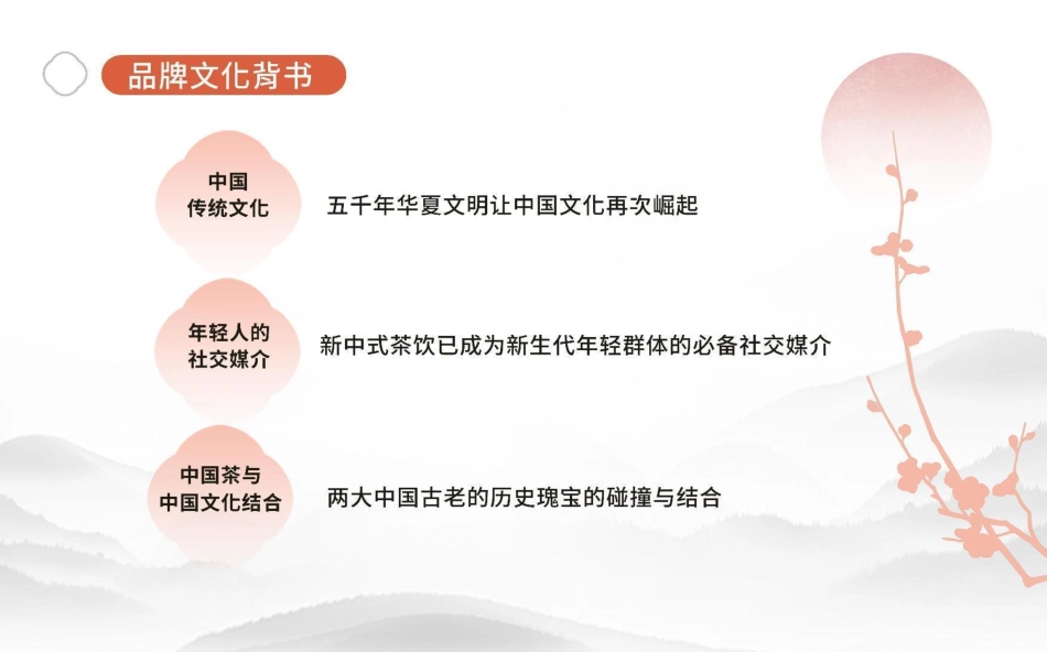 茶醉桃溪品牌手册69页_第7页