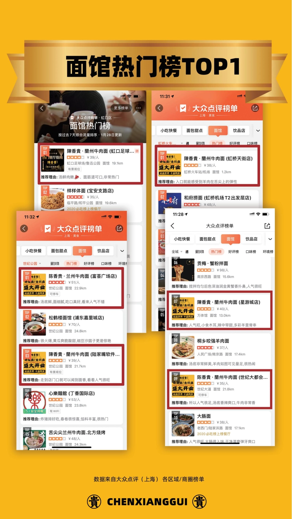 陈香贵牛肉面招商加盟品牌手册(45P)_第6页