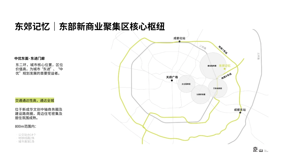 成都东郊记忆-东山招商手册（36P）_第6页