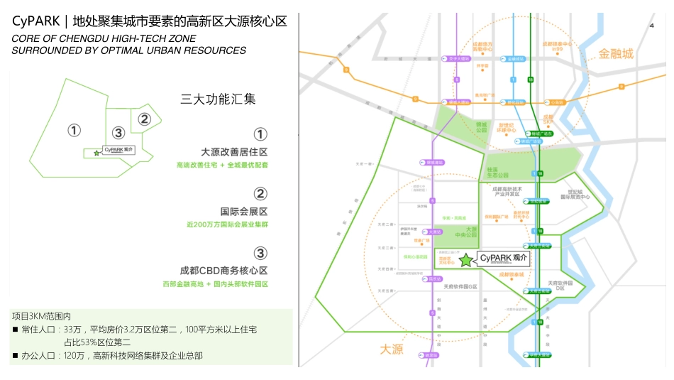 成都此地cypark社群品牌手册_第5页