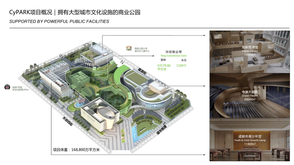 成都此地cypark社群品牌手册_第9页