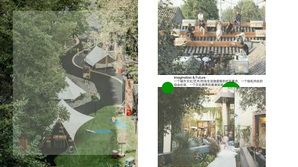 成都麓湖CPI BRANDBOOK - 2022_第4页