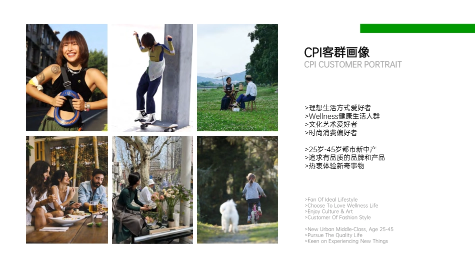 成都麓湖CPI BRANDBOOK - 2022_第9页