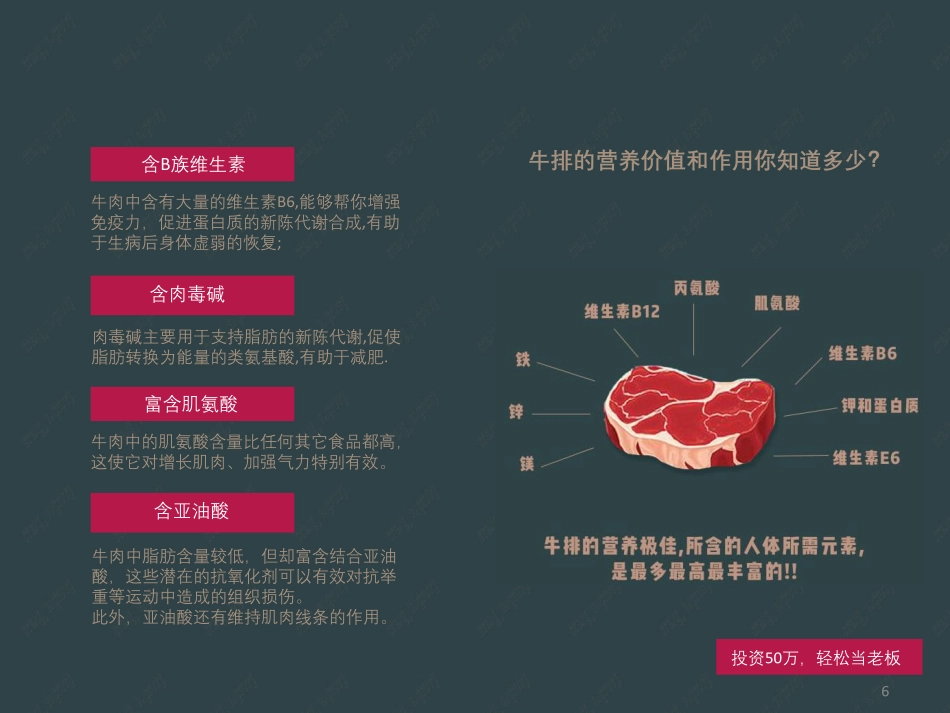 吃货密码牛排工厂店招商加盟品牌手册（39P）_第6页
