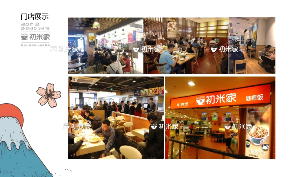 初米家の日式简餐招商加盟品牌手册(37P)_第4页