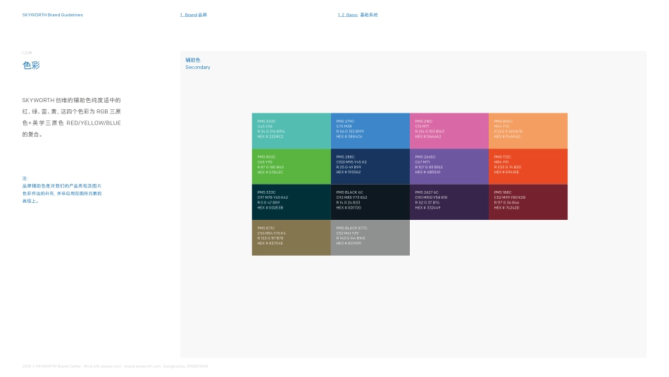 创维集团2018版新VI手册0622（缩简版）_第9页