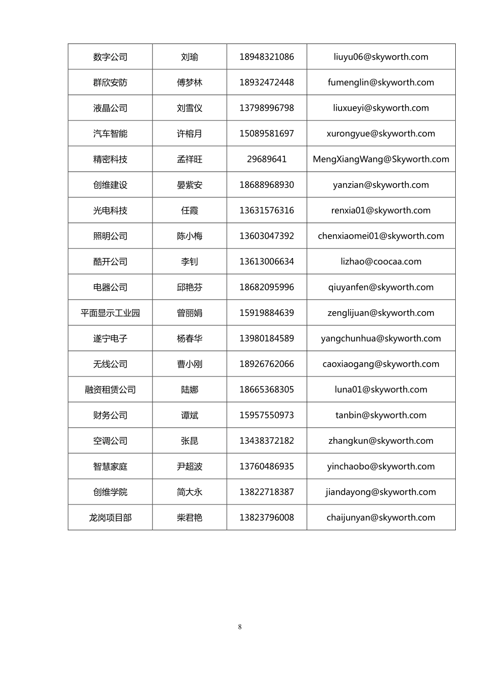 创维司(办)字[2016]33号(关于发布《创维集团VI管理制度(试行)》的通知)_第8页