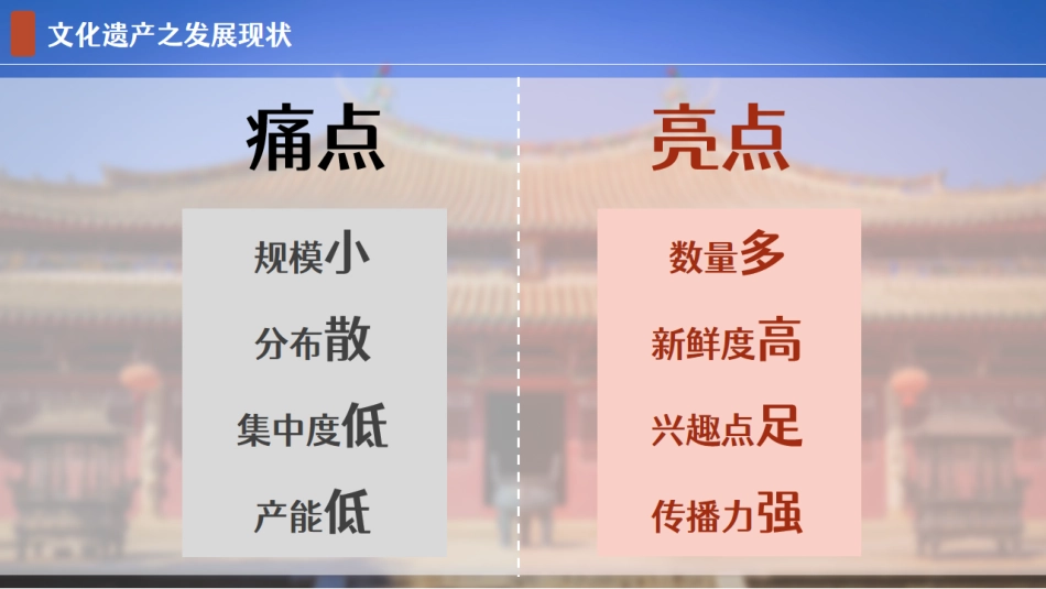 刺桐文遗运营计划书（文旅IP）_第8页