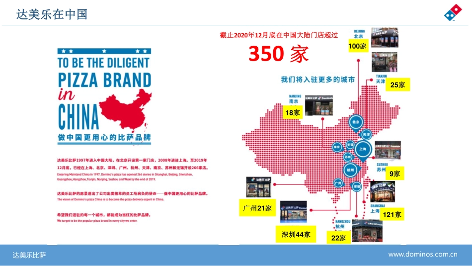 达美乐比萨披萨Dominos Pizza招商加盟品牌手册（14P）_第5页