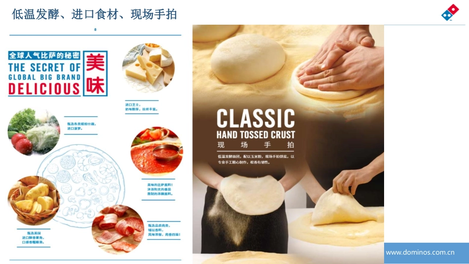 达美乐比萨披萨Dominos Pizza招商加盟品牌手册（14P）_第6页