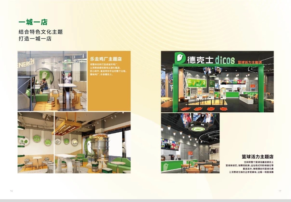 德克士招商加盟品牌手册(20P)_第10页