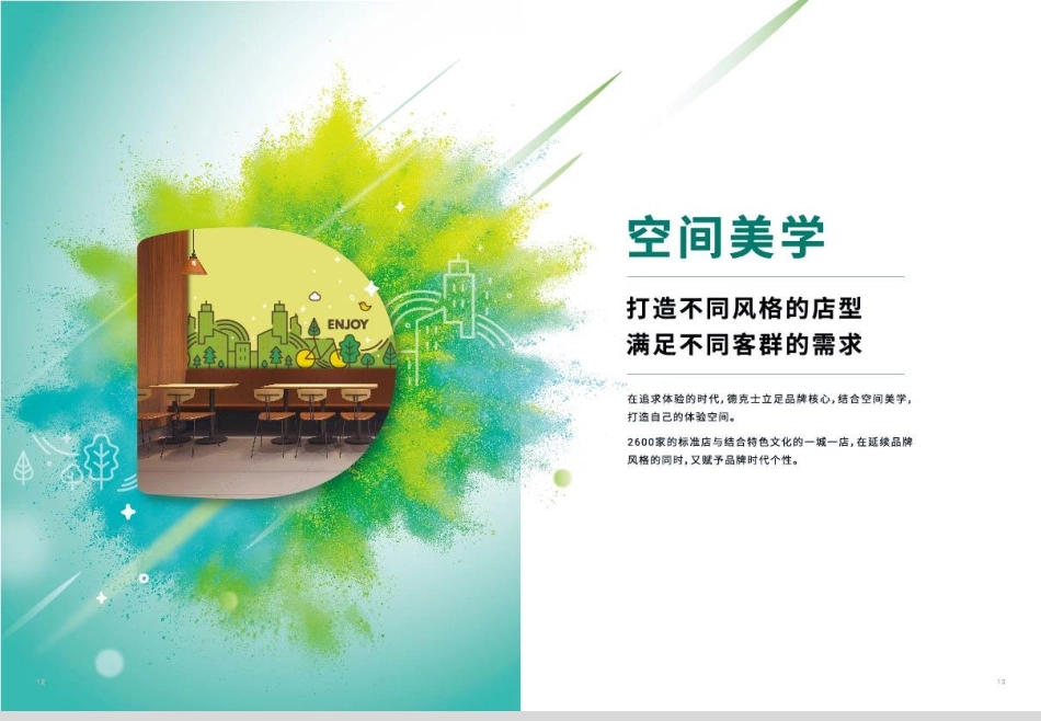 德克士招商加盟品牌手册(20P)_第8页