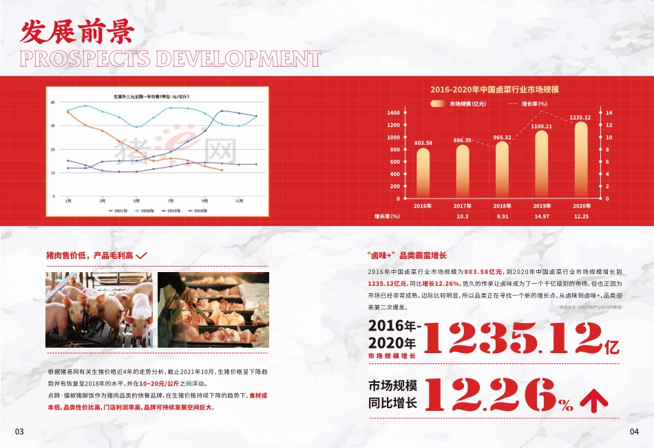 点蹄餐饮小吃招商加盟品牌手册(29P)_第6页