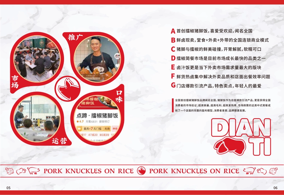 点蹄餐饮小吃招商加盟品牌手册(29P)_第7页