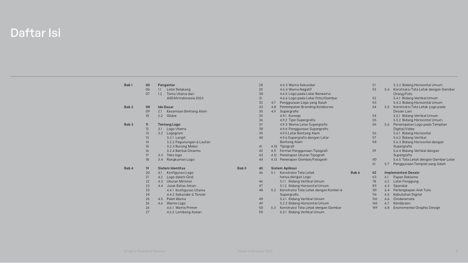 东盟印度尼西亚 VI 手系统册2023_第3页