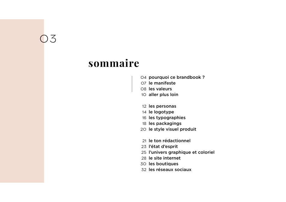 法国四月风Avril 护肤品牌VI手册（2019）_第3页