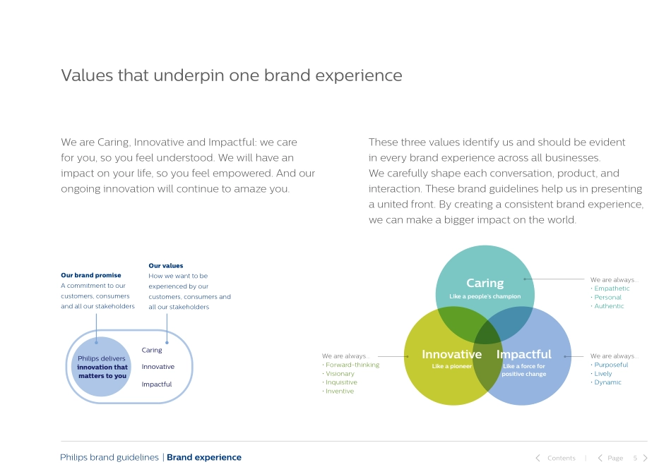 飞利浦 Philips 品牌指导手册（2015年版）_第5页