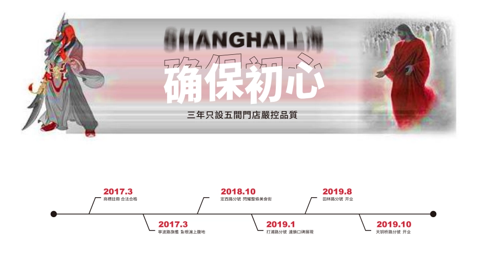 肥汁米蘭港式米线招商加盟品牌手册（44P）_第8页