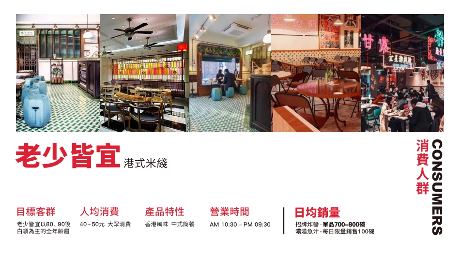 肥汁米蘭港式米线招商加盟品牌手册（44P）_第9页