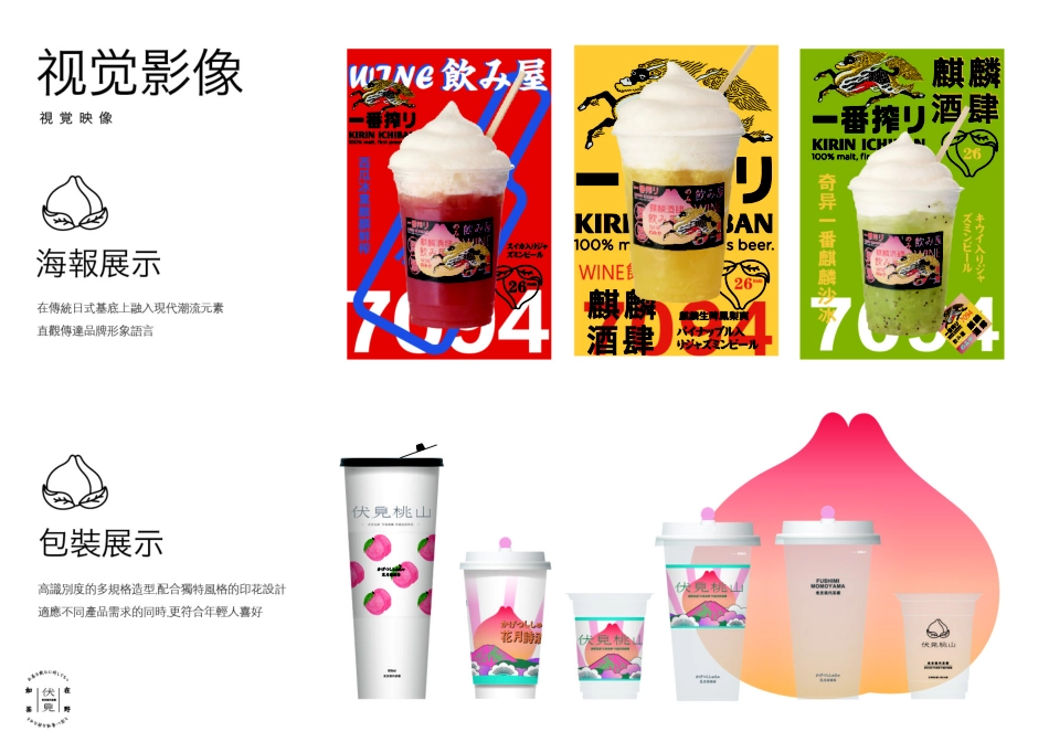 伏见桃山招商加盟品牌手册（25P）_第7页