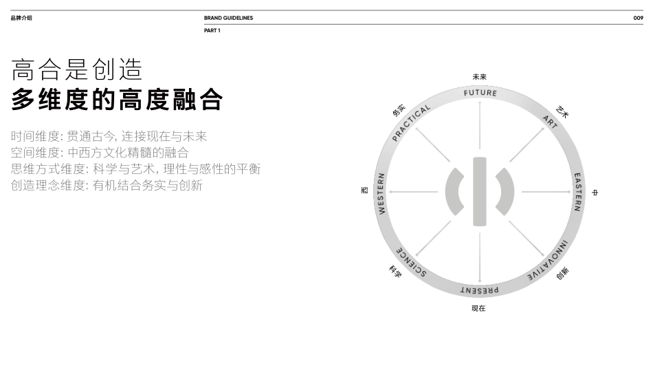 高合(HiPhi)品牌视觉识别规范手册2.0_第9页