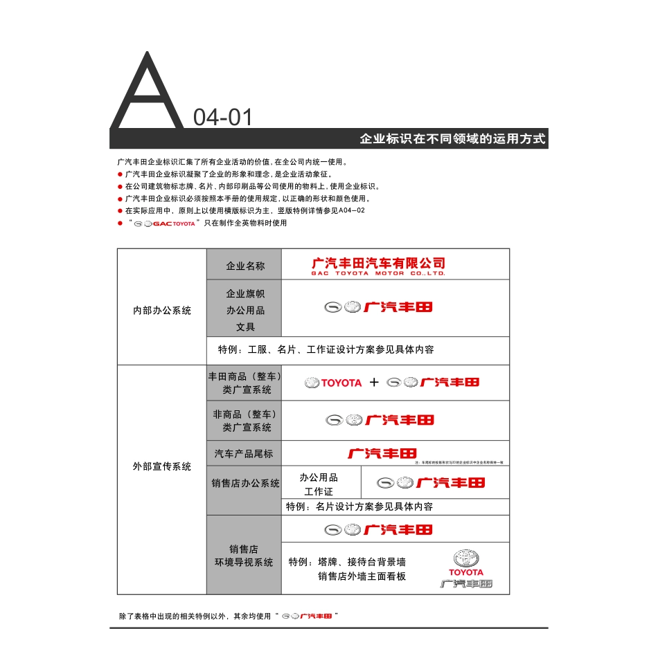 广汽丰田VI手册2021版_第7页