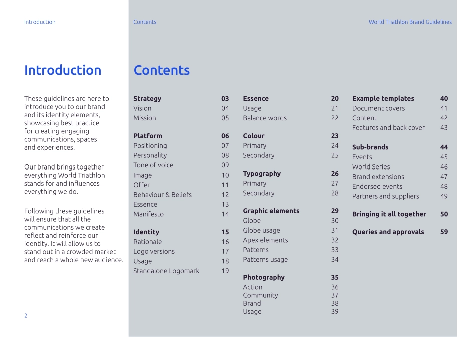 国际铁人三项联盟World Triathlon 品牌VI手册_第2页