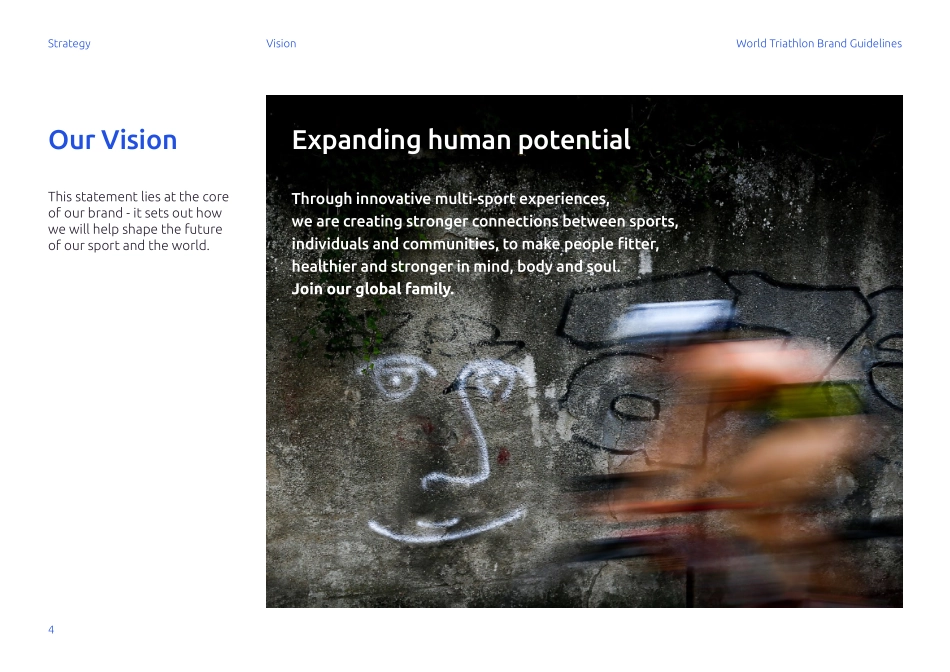 国际铁人三项联盟World Triathlon 品牌VI手册_第4页