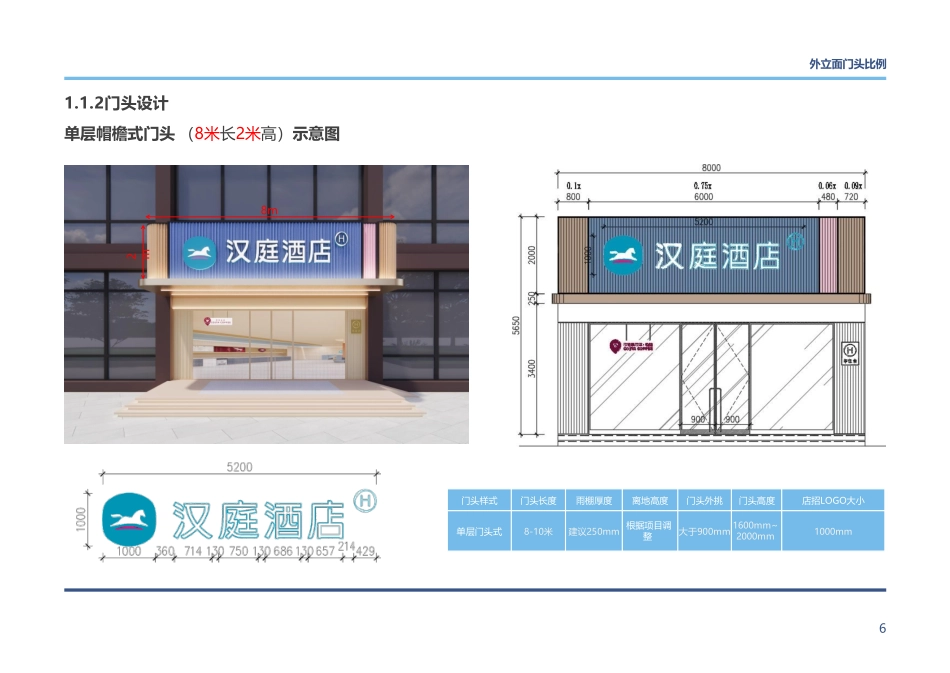 汉庭酒店设计标准手册_第10页